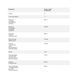 Policosanol Cholesterol Complex - 60 tabs (Затертая дата) 2023-10-4357 фото 2