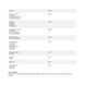 Policosanol Cholesterol Complex - 60 tabs (Затертая дата) 2023-10-4357 фото 3