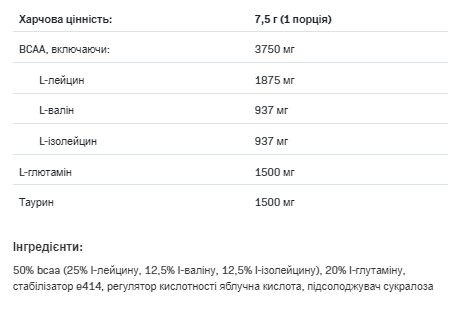 BCAA Max Support - 500g Cherry (До 11.25) 2023-10-5617 фото
