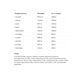 EAA ZERO - 350g Watermelon 2023-10-4784 фото 2