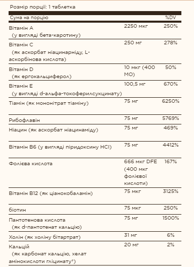 Formula VM-75&reg; - 60 tabs 2022-10-2992 фото