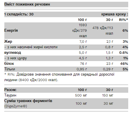 Whey Protein - 30g Salted Caramel 2022-10-0120 фото