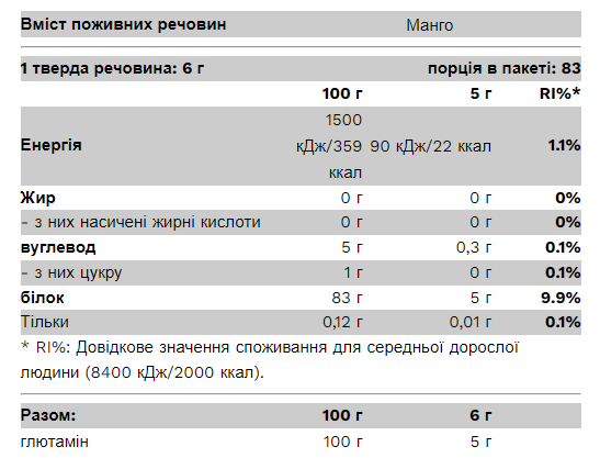 100% Glutamine - 500g Mango 2022-10-2051 фото