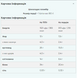 Layered - 12x60g Chocolate sunday 100-49-8162884-20 фото 2