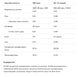 Whey Protein - 908g Cream 100-54-3968064-20 фото 2