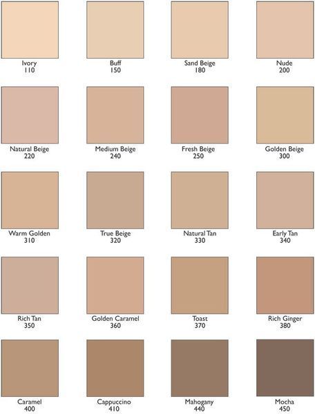 Тональний крем для нормальної та сухої шкіри обличчя Revlon Colorstay Makeup 200 Nude 309974677042 фото