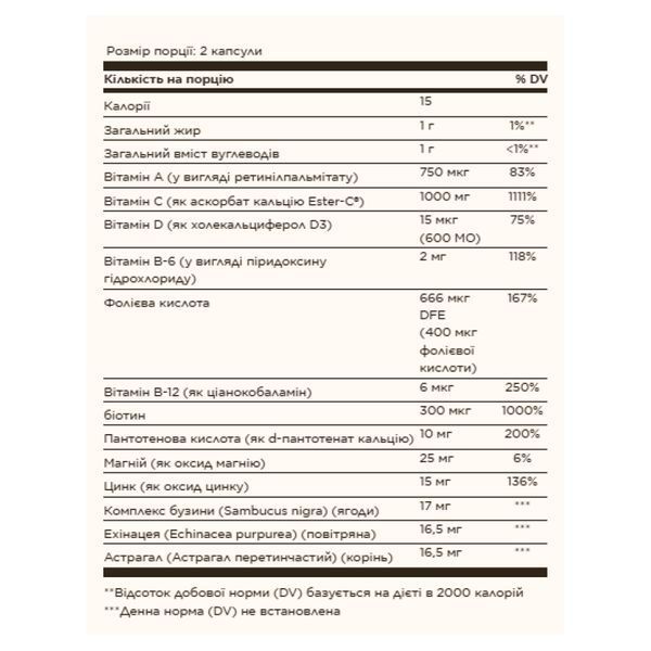 Ester-C&reg; Plus Immune Complex - 60 softgels (Повреждена упаковка) 2023-10-4167 фото