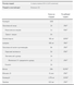 Whey Protein - 907g Vanilla 2022-10-1401 фото 2