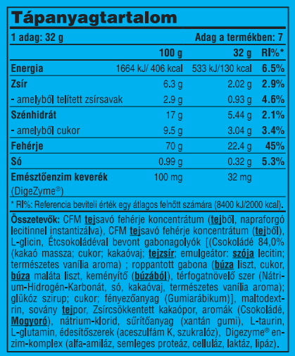 Compact Magic Whey Protein - 224g Chocolate Nougat with Choco Pieces 2022-10-0633 фото