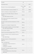 Clinical Prostate Health - 90 sgels 2022-10-1320 фото 2