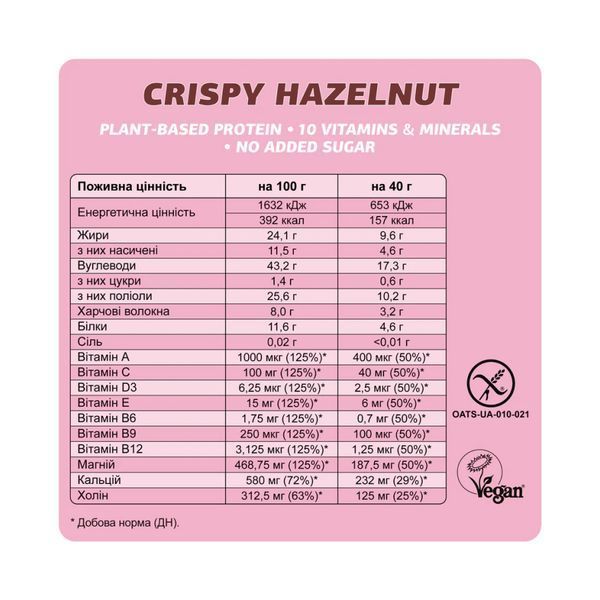 Fizi Mood Booster - 12x40g Crispy Hazelnut 2023-10-3907 фото