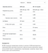 Whey Protein - 2270g Raspberry 100-78-2393032-20 фото 2