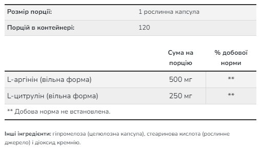 Arginine Citrulline 500mg/250mg - 240 vcaps 2022-10-1371 фото