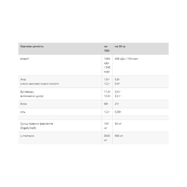 Casein - 900g Chocolate (До 08.25) 2023-10-5083 фото