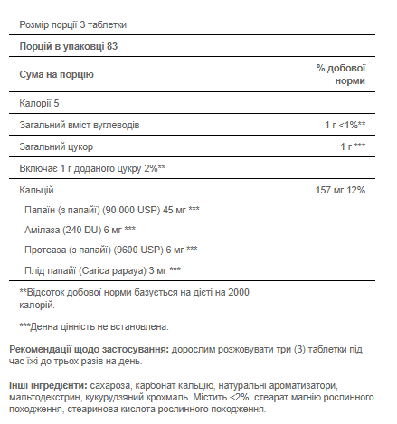 Papaya Enzyme - 250 tablets 100-13-1481728-20 фото