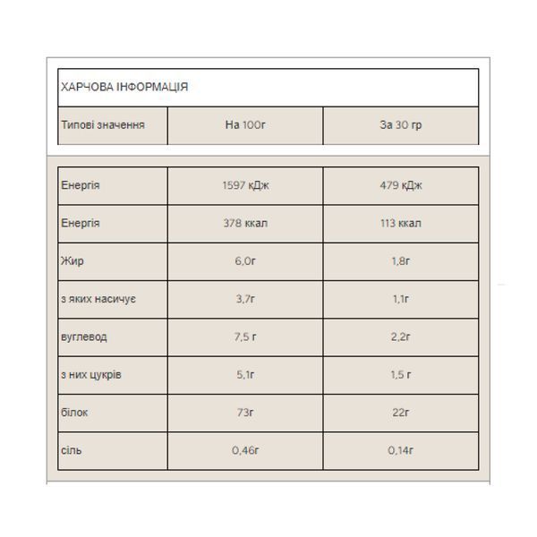 Impact Whey Protein - 1000g Cookiees and Cream 100-15-2082038-20 фото