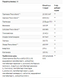 Digest Basic+Probiotics - 90 caps 2022-10-2950 фото 2