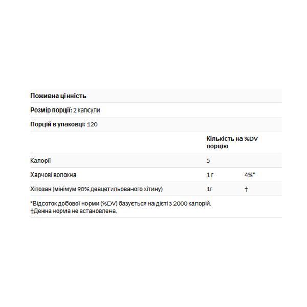 Diet Chitosan&trade; 500 mg - 120 caps 2023-10-4619 фото