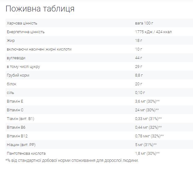 Protein Bar - 50g Vanilla chocolate (Поштучно) 100-38-4680778-20 фото