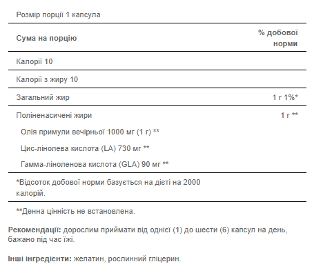 Evening Primrose Oil 1000 mg with GLA - 120 Softgels 100-17-6423817-20 фото