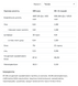 Whey Protein - 2270g Cookies 100-91-6464718-20 фото 2