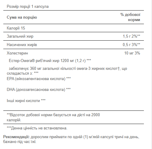Omega-3 Fish Oil 1200 mg (360 mg Active Omega-3) - 200 Softgels 100-89-7800968-20 фото