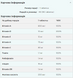 A-Z Multivitamin - 90tab 100-18-5709221-20 фото 2