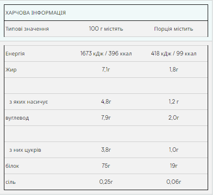 Impact Whey Protein - 5000g Strawberry Cream 100-86-6296025-20 фото