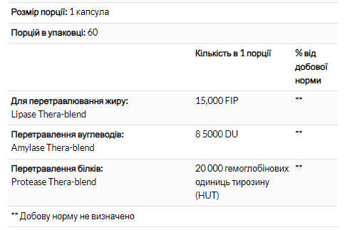 Lypo Gold - 120 caps 2022-10-2957 фото
