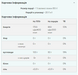 Maltodextrin - 2500g Unflavoured (До 11.25) 2023-10-5685 фото 2