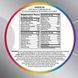 Centrum Women 50 Plus - 200 tabs 2023-10-4013 фото 2