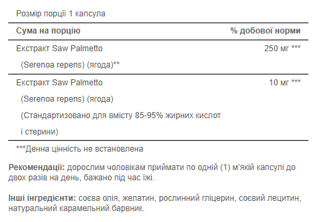 Saw Palmetto Extract - 90 Softgels 100-22-8345577-20 фото