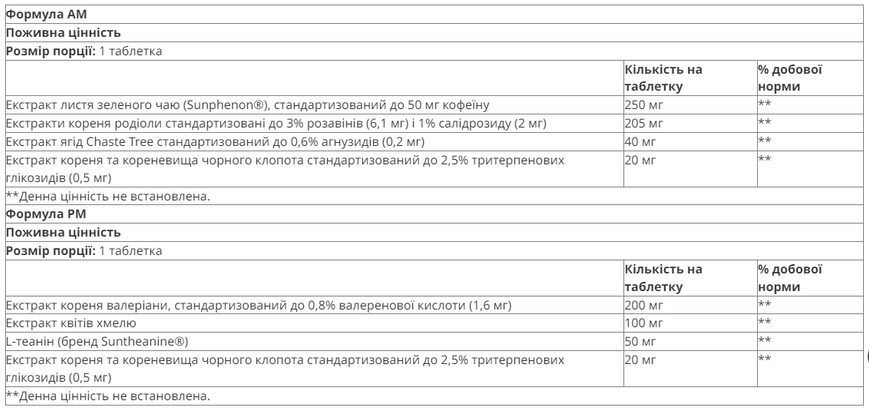 AM/PM PeriMenopause Formula&trade; - 60 tabs 2022-10-2056 фото