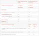 ISO Power Zero - 500g Sabayon 2022-10-2515 фото 2