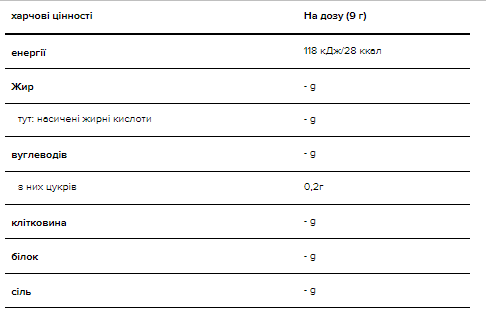 Amino Energy - 270g fruit fusion 100-38-1038954-20 фото