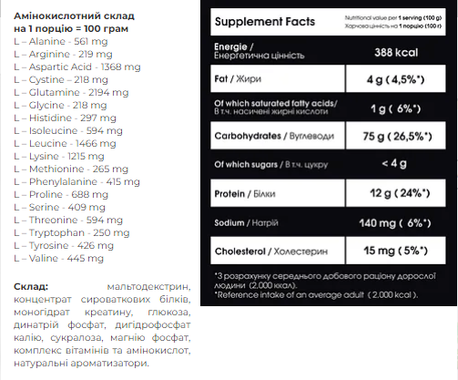 Carbo Mass Gainer - 4000g Tiramisu 100-35-1695125-20 фото
