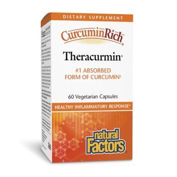 CurcuminRich Theracurmin 30 mg - 60 vcaps 2023-10-3837 фото
