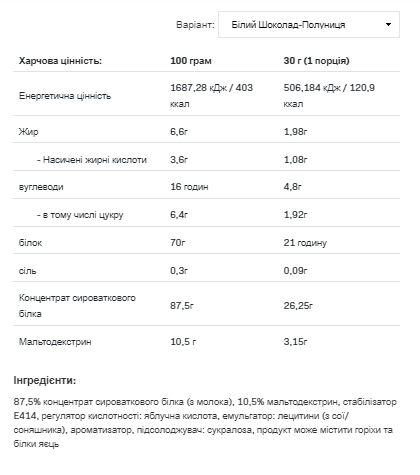 Whey Protein - 908g Chocolate Strawberry 100-34-9961272-20 фото