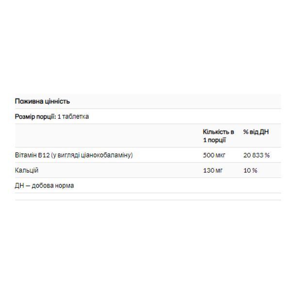 Vitamin B12 500mcg - 100 tabs 2023-10-3704 фото