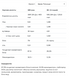 Whey Protein - 908g Strawberry-Banana 100-10-7556820-20 фото 2