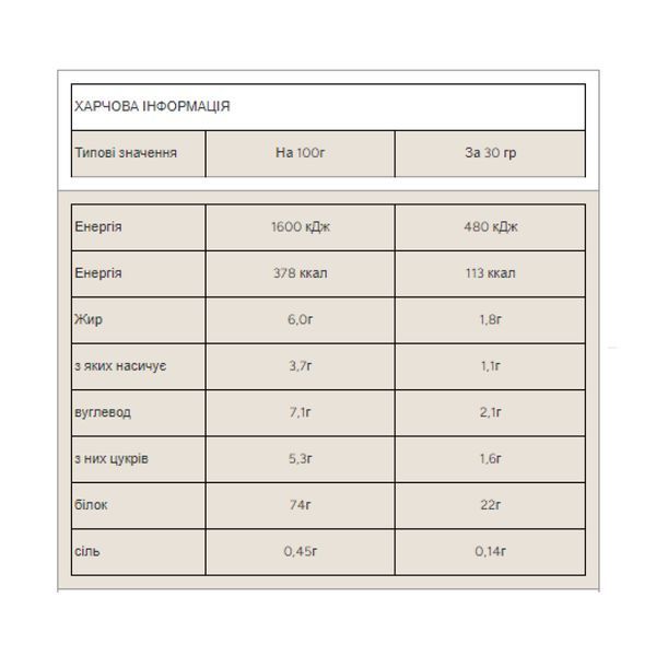 Impact Whey Protein - 1000g Natural Strawberry 100-12-5751513-20 фото