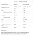 Whey Protein - 908g Caramel Ice Cream 100-10-7405251-20 фото 2