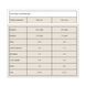 Impact Whey Protein - 1000g Natural Strawberry 100-12-5751513-20 фото 2