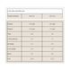 Impact Whey Protein - 2500g Strawberry-Cream 100-35-7993025-20 фото 2