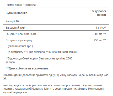 Ultra Q-SORB&trade; Co Q-10 200 mg & Cinnamon 1000mg - 30softgels 100-56-3875899-20 фото