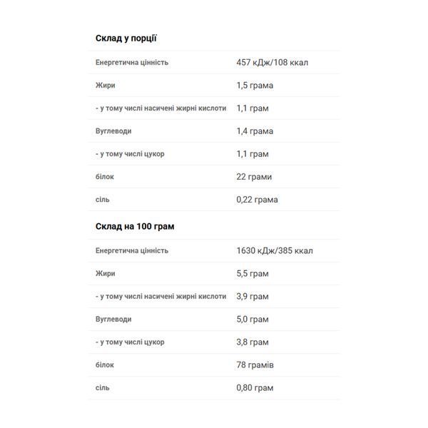 100% Pure Whey - 2270g Raspberry Cheesecske 2023-10-5189 фото