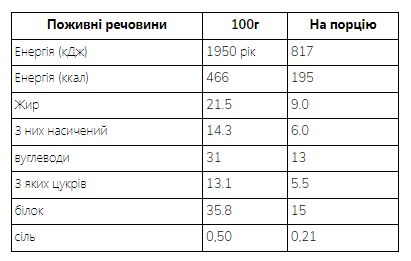 Crispy Wafers - 42g Chocolate (Поштучно) 2023-10-3111 фото