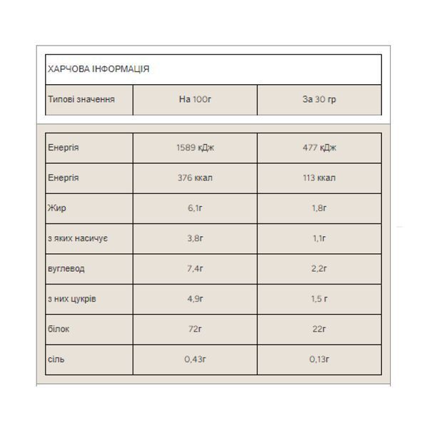 Impact Whey Protein - 2500g Chocolate-Caramel 100-31-6206198-20 фото