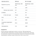 Whey Protein - 2270g Nougat 100-72-5630142-20 фото 2
