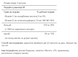 Calcium Magnesium vitamin D3 - 120 caplet 100-43-5006918-20 фото 2